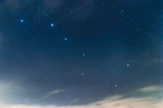 Big Dipper Constellation, Ursa Major, The Great Bear, Beautiful Night Sky