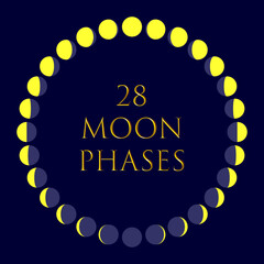 Set with full 28 Moon phases. Abstract astronomy background with moon cycles.