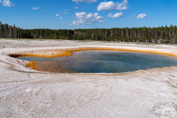 Sign for Turquoise Pool in the Midway Geyser Basin area of Yellowstone National Park