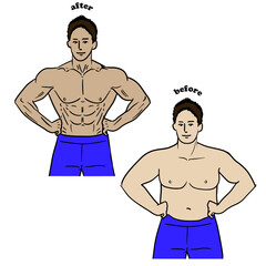 腰に手を当てる男性の筋トレビフォーアフター
