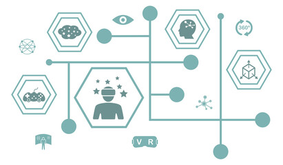 Concept of virtual reality