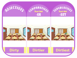 Comparative and Superlative Adjectives for word dirty