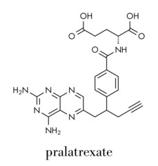 Pralatrexate cancer drug molecule (antifolate class). Skeletal formula.