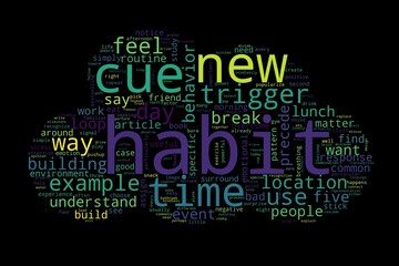 Word cloud of habit concept on black background