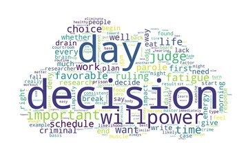 Word tag cloud on white background. Concept of decision - obrazy, fototapety, plakaty
