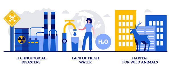 Technological disasters, lack of fresh water, habitat loss for wild animals concept with tiny people. Industry contamination abstract vector illustration set. Man-made environmental problem metaphor