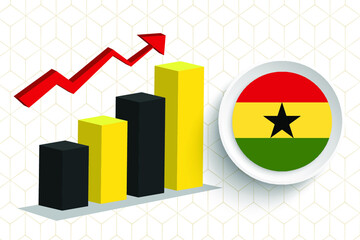 Ghana Economic Growth