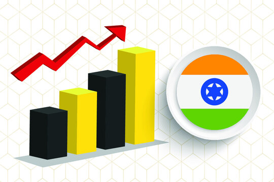 India Economic Growth