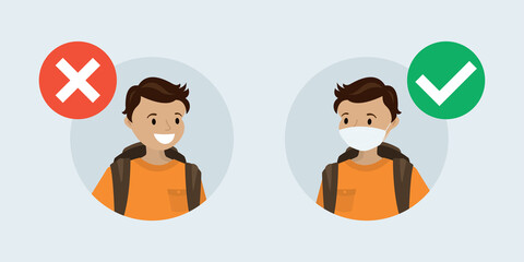 Caucasian schoolboy without mask and handsome boy in protective medical mask. No and Right- signs. Warning banner. Information poster. Coronavirus protection, healthcare.