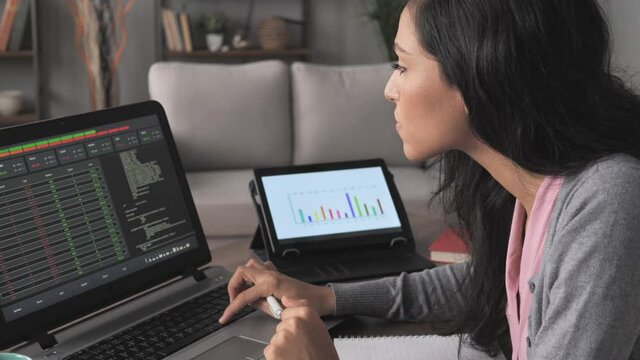 young female trader using laptop computer trading online from home,millennial girl freelancer investing on stock markets application,people finance investments