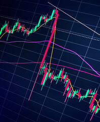 Bitcoin trading chart during the trading