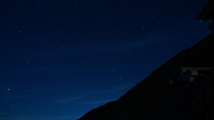 穂高山荘からの星空