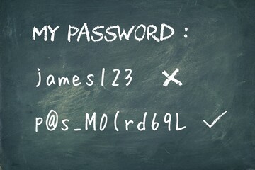 Weak and strong password suggestions for online security protection. Blackboard background, conceptual. 