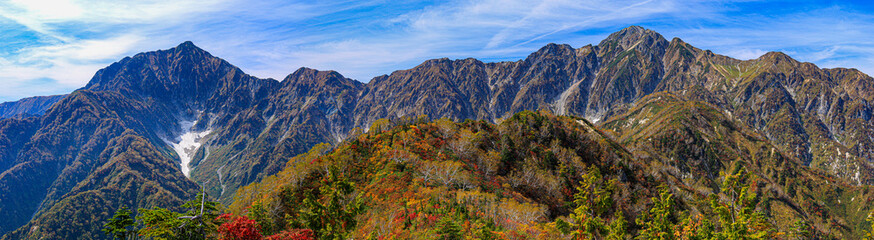 北アルプスの秋　五竜遠見トレッキング　小遠見山から鹿島槍ヶ岳と五竜岳を望む　パノラマ