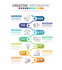 Presentation business concept with 7steps for week, Timeline business for 7 day, Can be used for workflow layout, diagram, business step options, banner, web design. Vector eps 10.