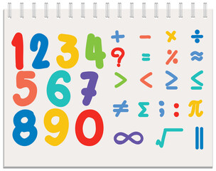 Set of math number and symbol
