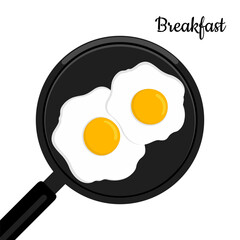 Healthy breakfast - fried eggs in a frying pan.