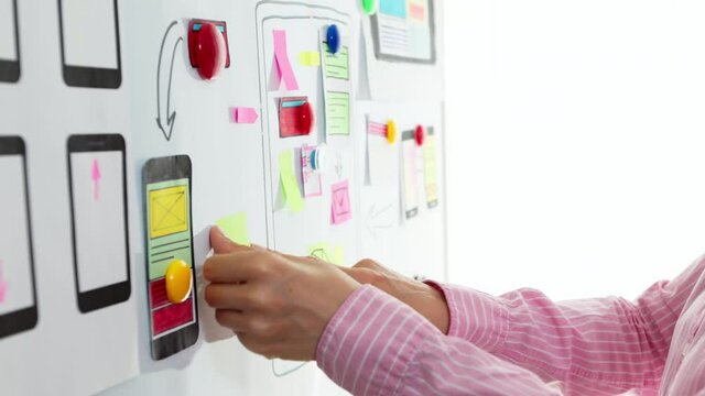 Woman designer is working on a project for mobile phone applications. Web user experience interface design.