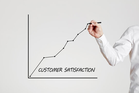 Man hand draws a rising line graph with the word customer satisfaction.