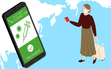 ワクチンパスポートを使って海外旅行する女性、アイソメトリック