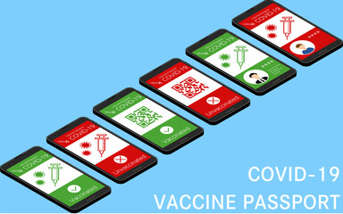 コロナワクチン接種証明アプリ、ワクチンパスポートの画面（6種）、アイソメトリック