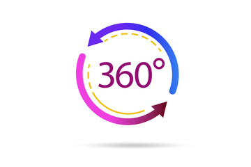 360 degree customer view for marketing purposes