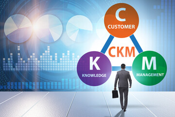 Customer knowledge management business concept