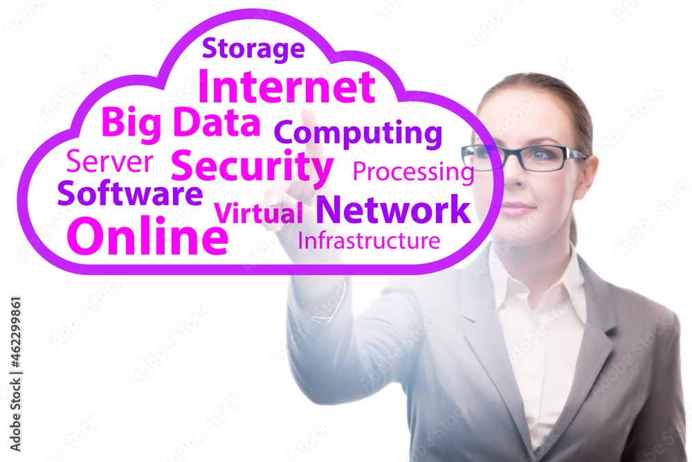 Poster cloud computing in technology concept