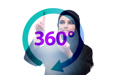 360 degree concept with businesswoman pressing button