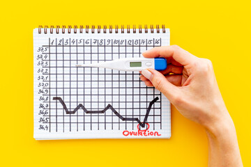 Basal temperature calendar with hands holding ovulation home test