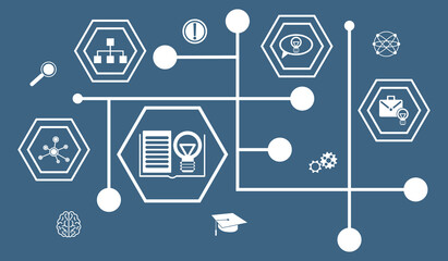 Concept of knowledge