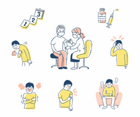 COVID-19　ワクチン接種と副反応のイメージ　セット