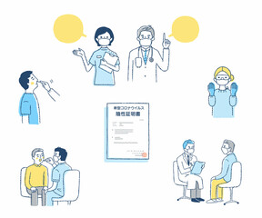 COVID-19　PCR検査イメージ　セット