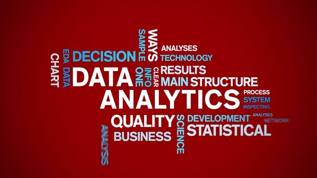 4k Data Analytics Animated Tag Word Cloud;Text Design big data Animation typography seamless loop.