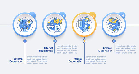 Different deportation types vector infographic template. Departure presentation outline design elements. Data visualization with 4 steps. Process timeline info chart. Workflow layout with line icons