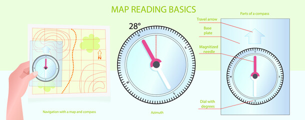 Map reading basics. Vector illustration of hand holding a map and compass. Navigation concept. Geographic diagram. Compass elements