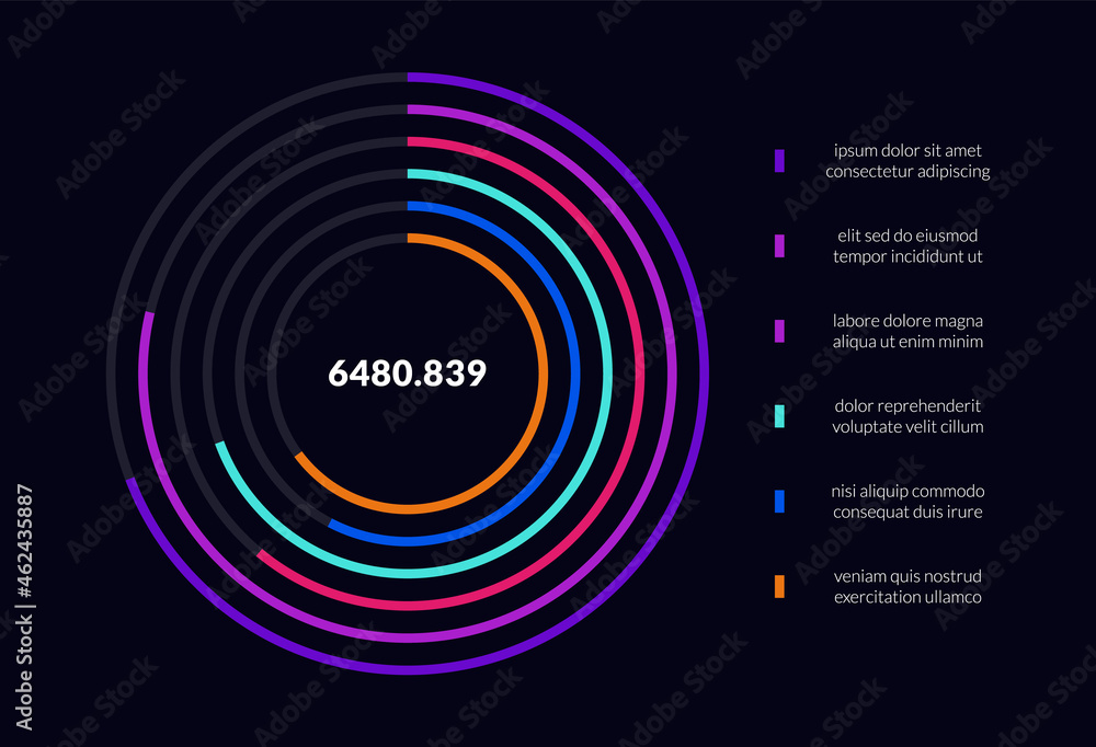 Poster modern dashboard infographic. data visualization pie chart, workflow, finance diagram, ui elements. 