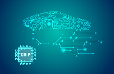 car computer chips - software communication 