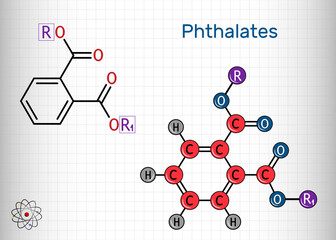 Phthalates (orthophthalate)molecule. It is phthalate esters, esters of phthalic acid. Structural chemical formula and molecule model. Sheet of paper in a cage