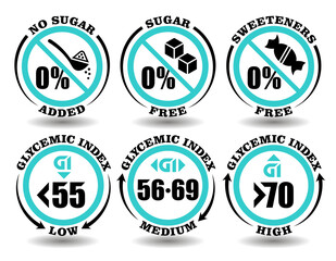 Concept sign set of round icons Sugar Free meal, Sweetener Free food, No Sugar Added product. Low, medium, high glycemic index diet for packaging of healthy non-sweet food and drinks without sugar