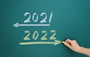 Change 2021 and 2022 on blackboard