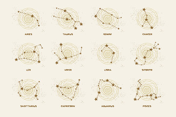 Set of twelve constellations. Zodiacal circle