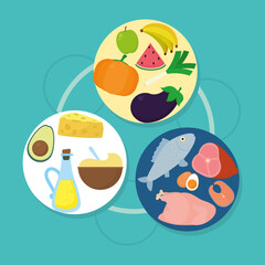 food diet illustration