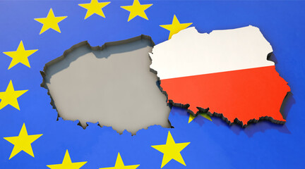 Polen und die EU (Polexit)