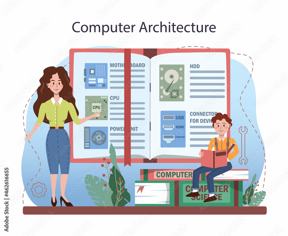 Poster it education. students learning about algorithms, ai and computers