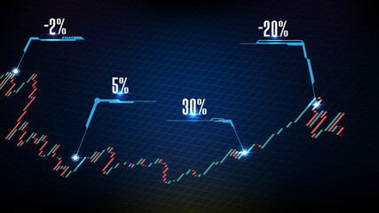 abstract background of stock market red and green indicator candle graph with call out arrow