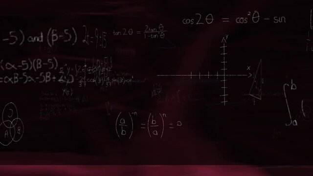 Animation of nerve connections over mathematical equations on black board