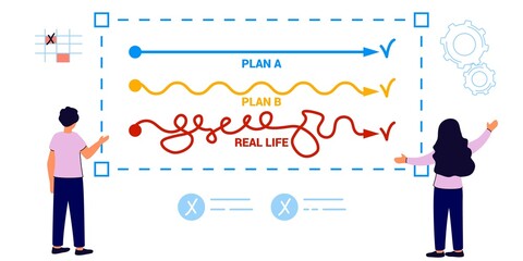 Plan B concept Smooth route A and rough B vs messy real life Business team choosing plan A or plan B direction Business strategy Vector illustration Expectation planning and reality implementation - obrazy, fototapety, plakaty