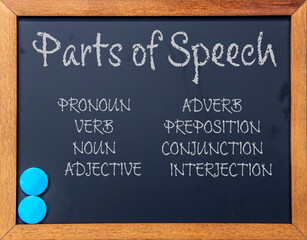 Parts of speech in English grammar - Wood framed blackboard with two turqoise magnets in corner - textured background with chalk writing. - obrazy, fototapety, plakaty