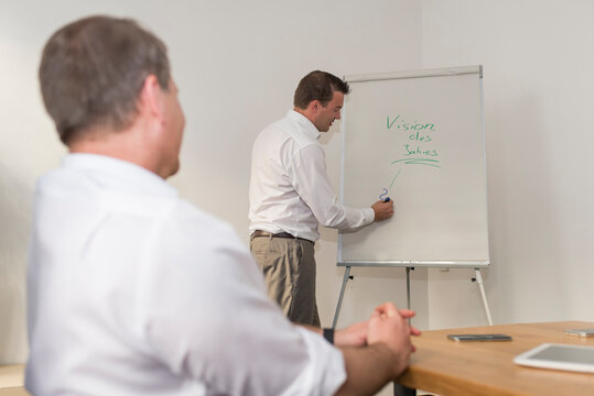 Businessman leading a presentation at flip chart in office